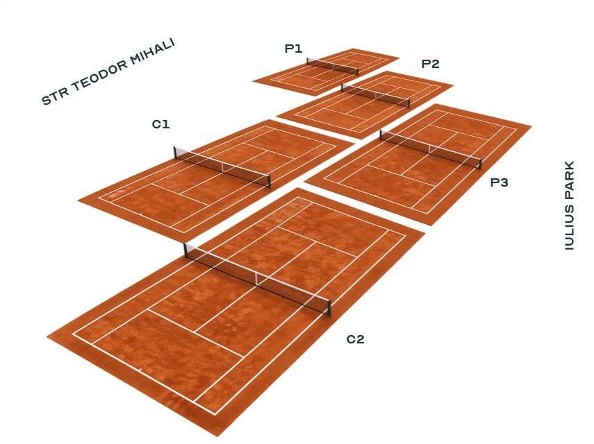 Numbered court layout showing courts P1, P2, P3, C1, and C2